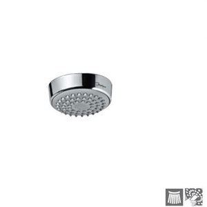 Jaquar Overhead Showers