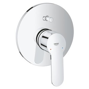 Grohe Concealed Body Eurocube