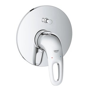 Grohe Concealed Body Euro Cosmo